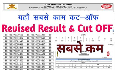 Cbt Cut Off Ntpc Archives All Jobs For You