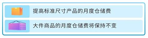 2023年欧洲站亚马逊物流费用和销售佣金调整和促销 知乎