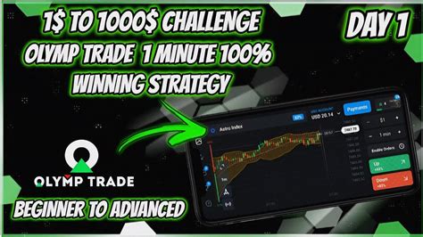 Olymp Trade 1 Minute Winning Strategy 100 Winning Strategy Olymp