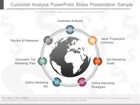 Free Why Analysis PowerPoint Template