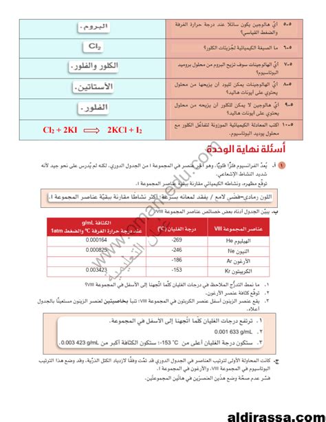 حل كتاب الكيمياء للصف العاشر كتاب الطالب والنشاط المناهج العمانية