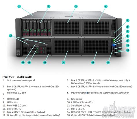 Hp Dl580 G10 Hp Proliant Dl580 G10 Hp Dl580 Gen10 Hp Proliant Dl580 Gen10 Hpe Dl580 G10