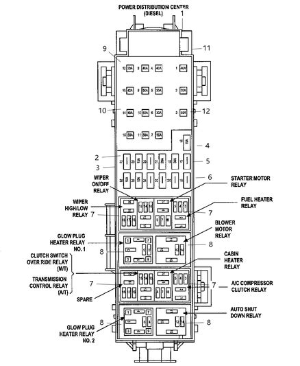 2006 Jeep Liberty Wiring Diagrams Wiring Diagram