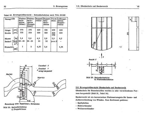 Dachziegel Archiv Bau Und Grobkeramik Bau Und Grobkeramik Ddr