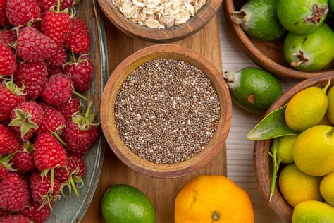 core functions  dietary fiber   scientific mechanisms