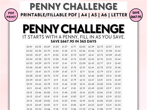 Penny Challenge P Savings Challenge Penny Savings Challenge Learn