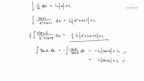 Integration Of Rational Function Youtube