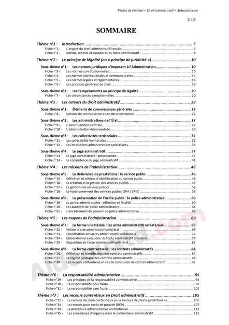 Fiches De Droit Administratif