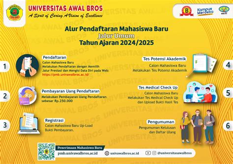 Website Sistem Penerimaan Mahasiswa Baru