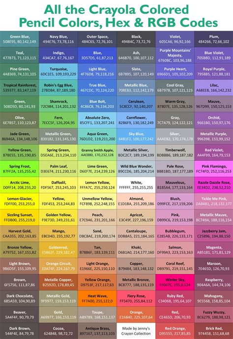 21+ Crayola Crayon Color Chart | Homecolor : Homecolor