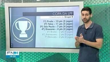 Fronteira Not Cias Edi O Futsal De Dracena Enfrenta O S O Paulo