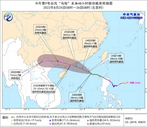 天文台颱風消息：八號風球預警！馬鞍825迫香港｜西登東登分別