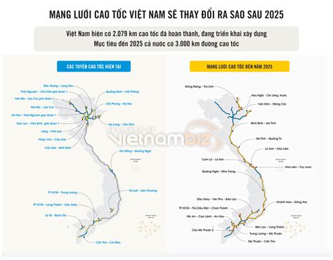 Mạng lưới cao tốc Việt Nam sau năm 2025 sẽ như thế nào? - COPiHOME