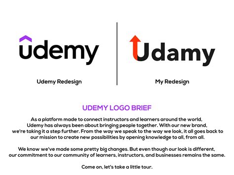 Udemy logo redesign on Behance