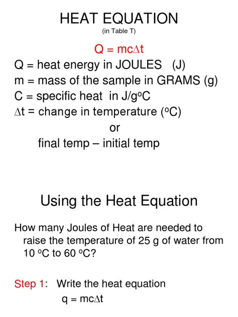 Heat Equation | Heat | Temperature