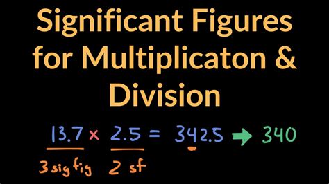 How To Round Sig Figs When Multiplying