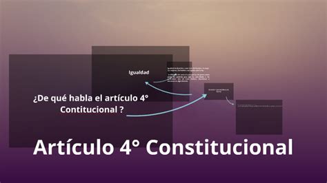 Articulo 4° Constitucional By Anna Victoria Mar On Prezi