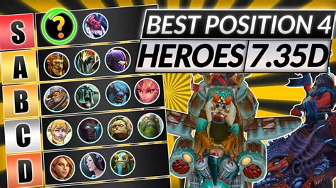 NEW POSITION 4 TIER LIST Patch 7 35D Best Heroes For Easy MMR Dota