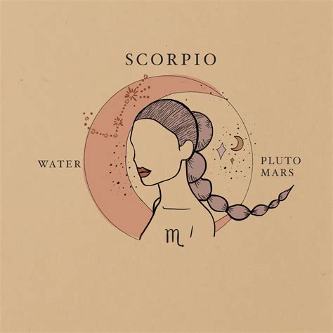 Scorpio Zodiac Art