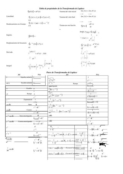 Pdf Tabla De Transformada De Laplace Dokumen Tips