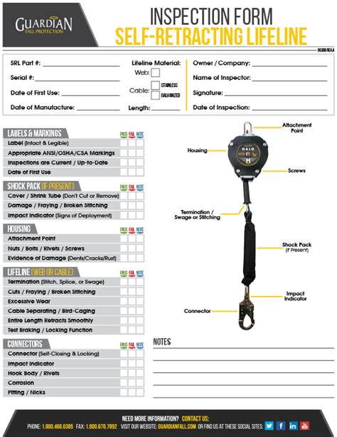 Statement From Guardian Fall Protection Blog Columbia Safety And Supply