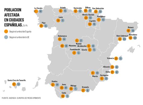 Sonidos Que Aturden La Salud Alternativas Económicas