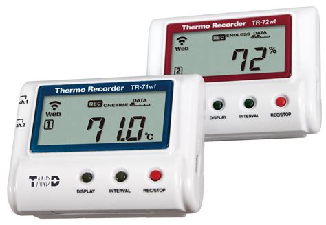 Tecpel® Propel Quaity Measurement Digital Clamp Meters Industrial