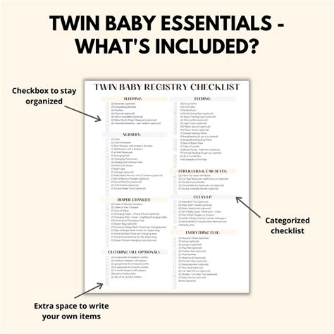 Twin Pregnancy Checklists Bundle Printables Twin Baby To Do Lists Pdf