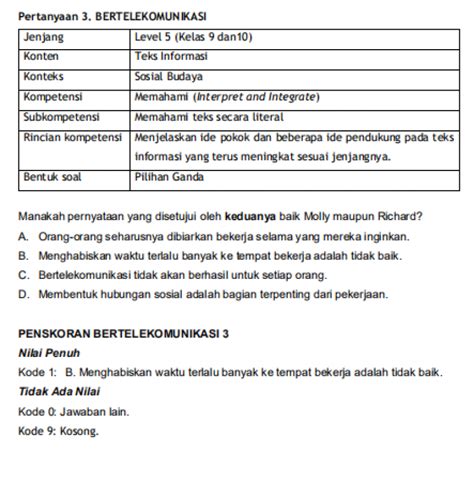 Contoh Soal Snbt 2023 Materi Literasi Dalam Bahasa Indonesia Beserta