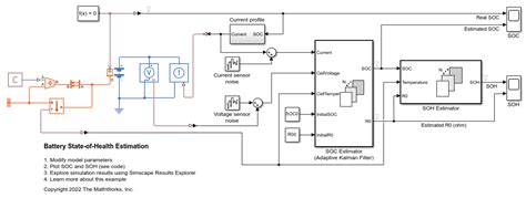 Battery State Of Health Estimation