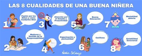 Cualidades Que Debe Tener Una Buena Ni Era Ni Era Trabajo Ni Era