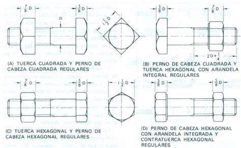 Elementos Roscados Identificaci N De Pernos Y Tornillos