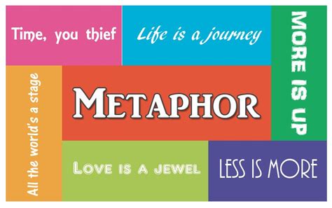 A Metaphor Is a Great Way to Improve Your Writing | John W Richardson