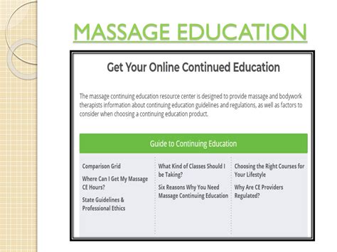 Ppt Top Massage Therapy Professionals Powerpoint Presentation Free