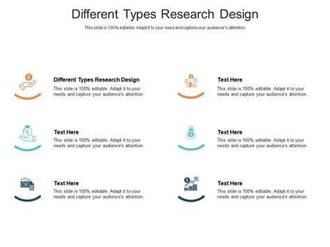 Different Types Research Design Ppt Powerpoint Presentation Summary