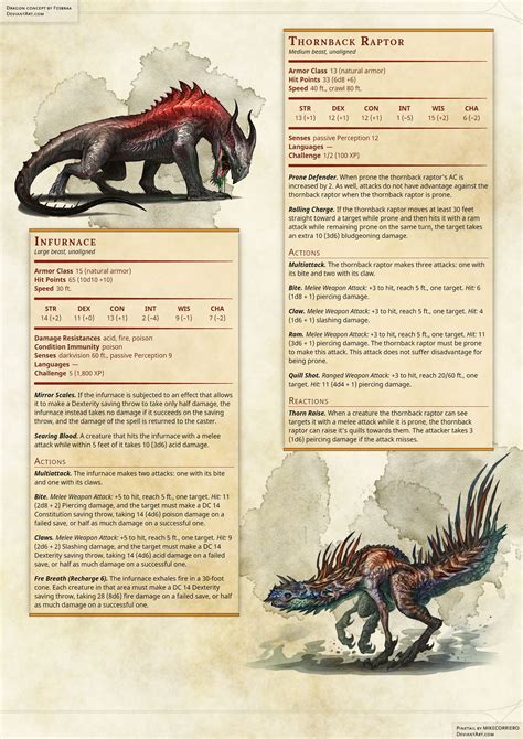 Frostfell Arctic Monster Expansion Dungeons And Dragons Homebrew D D