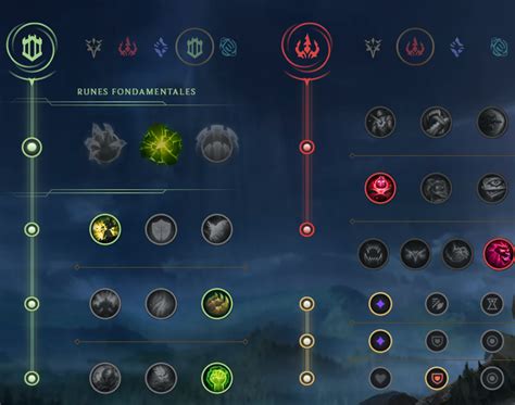 Pyke Support S Build Runes Et Stuff Guide Lol Breakflip