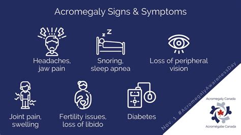 Acromegaly symptoms : r/acromegaly