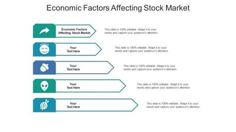 Economic Factors Affecting Stock Market Powerpoint Presentation And