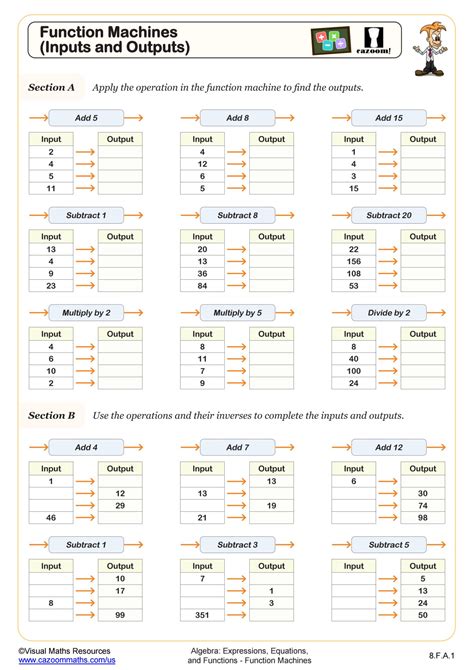 Function Machines Inputs And Outputs Worksheet Th Grade Pdf Worksheets