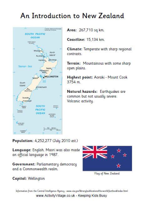 An Introduction To New Zealand Fact Sheet Nz History World Thinking Day New Zealand