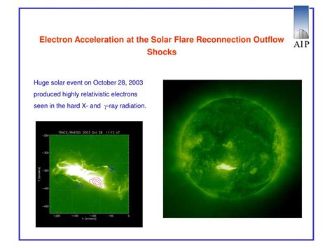 PPT Electron Acceleration In The Solar Corona PowerPoint Presentation