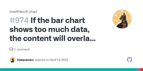 If the bar chart shows too much data, the content will overlap. Does FL ...