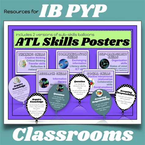 Pin On Ib Pyp Resources