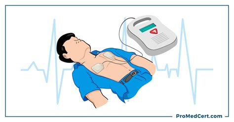 CTSEM Treinamento de ACLS Primeiro RCP ou Desfibrilação