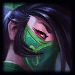 Akali Build, Runes, Counters (Middle, Season 12.5) - OP.GG - League of ...