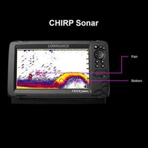 Amazon Lowrance Hook Reveal Tripleshot Inch Fish Finder With