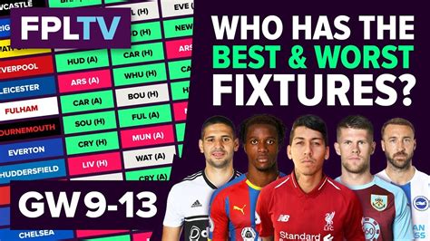 Who Has The Best Fixtures Gameweek 9 13 FPL FIXTURE WATCH