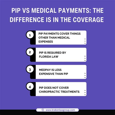 PIP Vs Medical Payments A Detailed Comparison In Florida