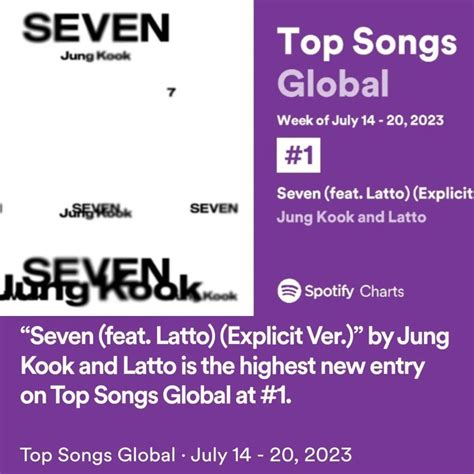 Taekook Uk 🇬🇧 On Twitter [info] Seven By Jungkook Ft Latto Debuts